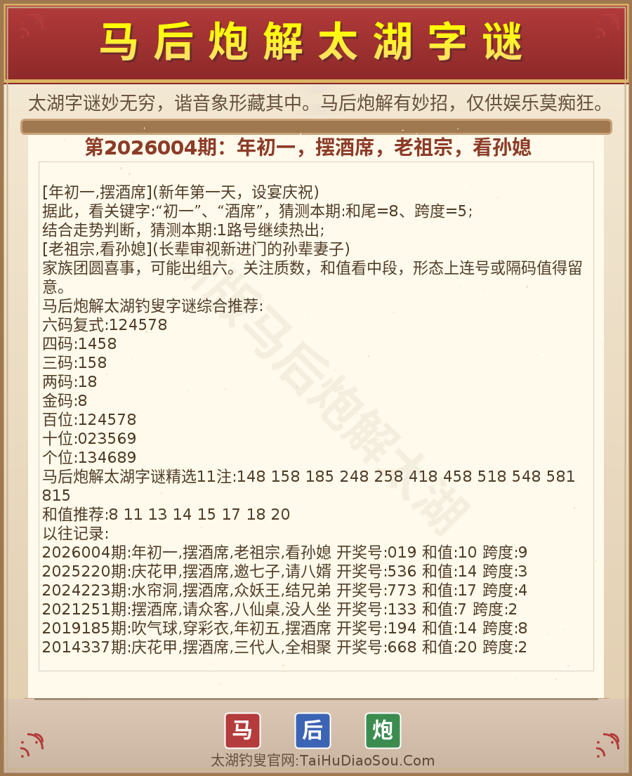第2026012期太湖字谜图解
