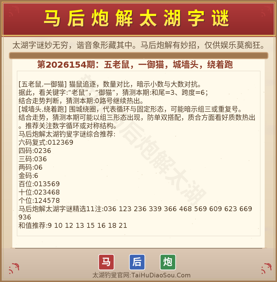 第2026154期马后炮解太湖字谜