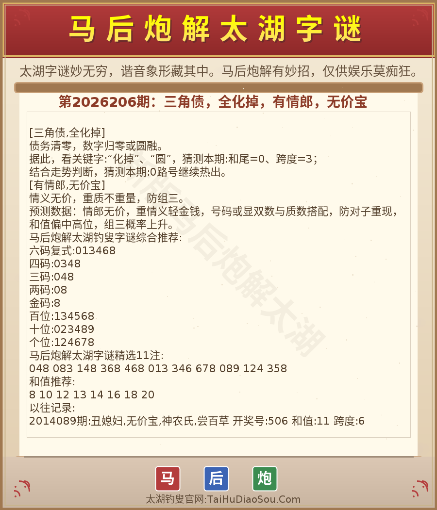 第2026012期太湖字谜图解
