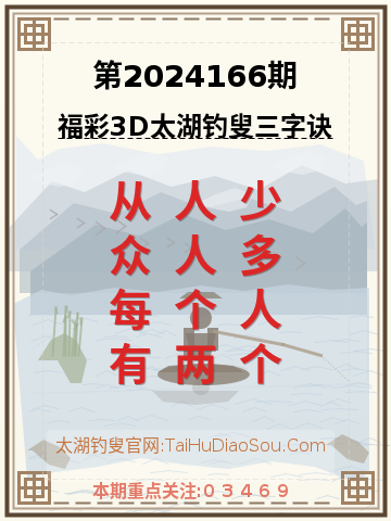第2024166期太湖钓叟字谜