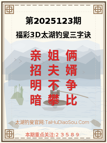 第2025123期太湖钓叟字谜
